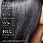 HAIRTAMIN_Biotin_Botanicals_Deep_Condition_Repair_Mask