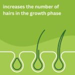 Priorin_Hair_Growth_Stimulation_Treatment