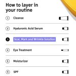 THE_INKEY_LIST_SuperSolutions_Retinol_Serum-595×595