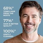 PHYTO PHYTOCYANE Invigorating Shampoo Men