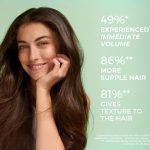 Phyto_VOLUME_Volumizing_Shampoo