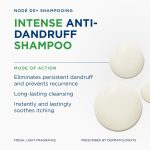 BiodermaNodeDS_Shampoo125ml 2